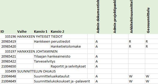 kansio_oikeudet_excel.JPG