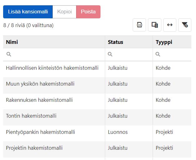 kansiomallien_lista.JPG