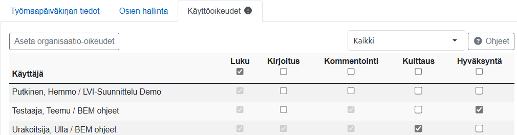 tmpk_oikeudet.png