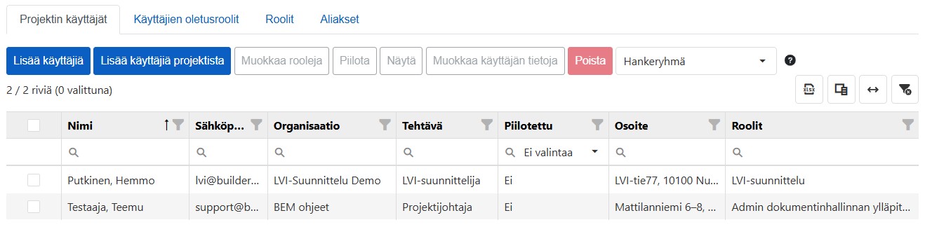 projektin_kayttajat.jpg