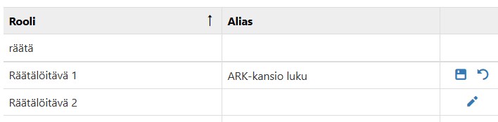 aliakset.jpg