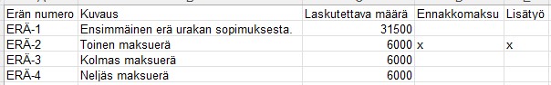 maksuerat6.jpg